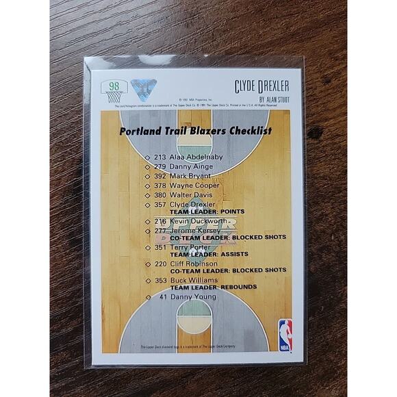 Clyde Drexler 1991-92 Upper Deck Inaugural Edition #98 -Portland Team Checklist - Picture 2 of 2